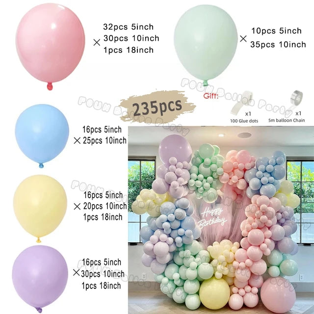Gender Reveal Balloons Garland Arch Kit Balloon Garlands Luxurious Weddings