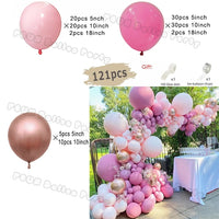 Gender Reveal Balloons Garland Arch Kit Balloon Garlands Luxurious Weddings