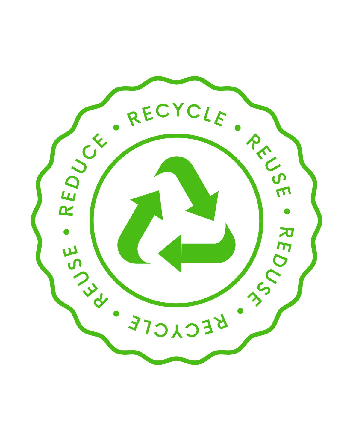 Reduce reuse recycle
