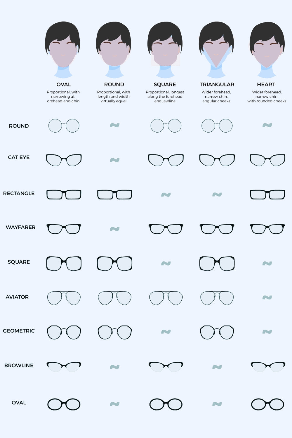 Acetate Lens Cat Eye Sunglasses sunglasses Luxurious Weddings