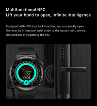 GS4 Smart Watch smart watch Luxurious Weddings