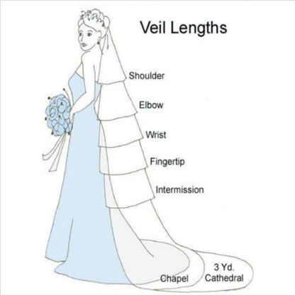 Floral Wedding Veils Hand Made Flower 3m Bridal Veil Luxurious Weddings